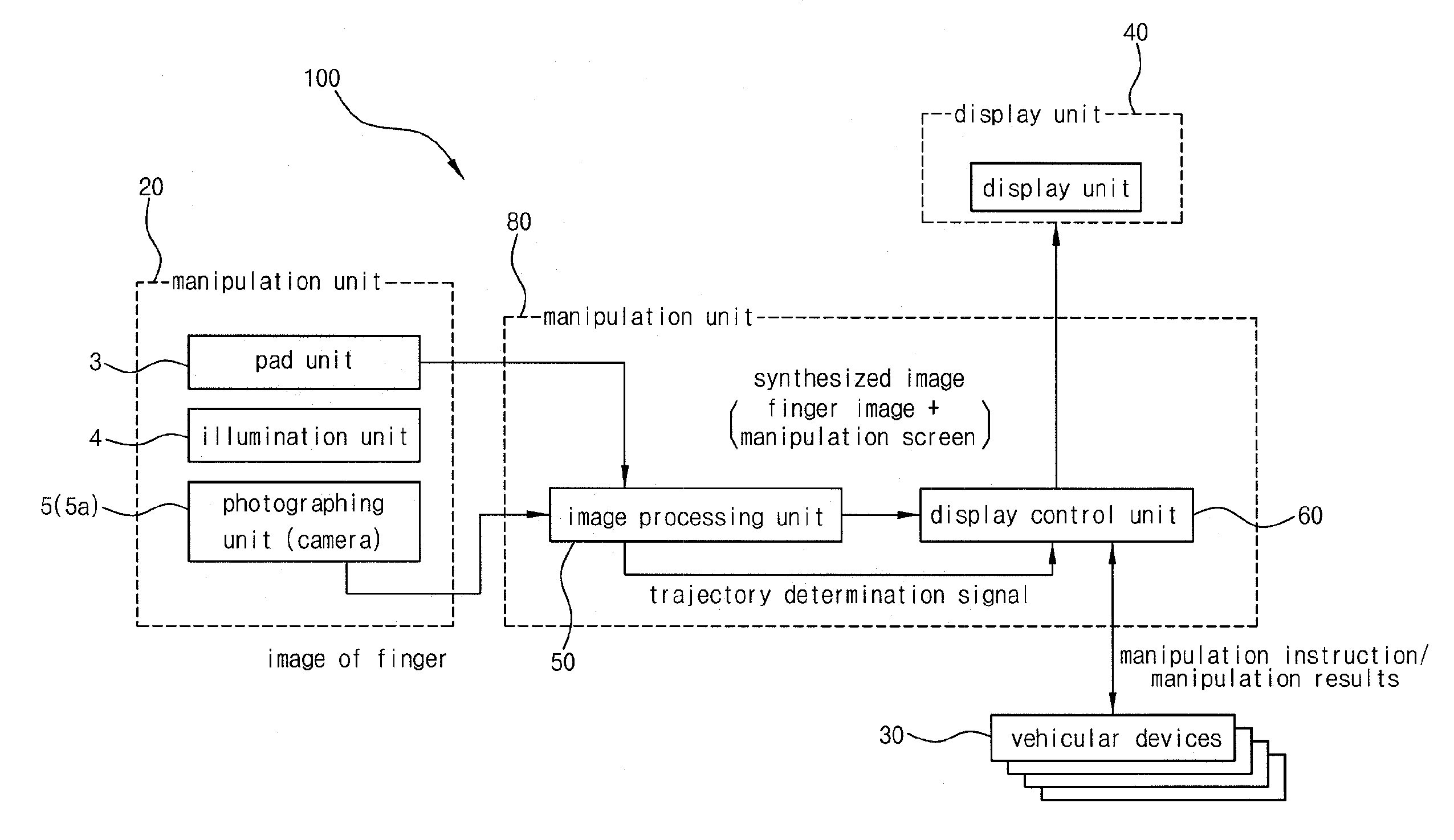 Device for manipulating vehicle built-in devices