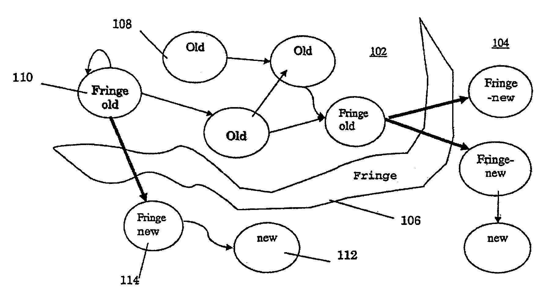 Annotating graphs to allow quick loading and analysis of very large graphs