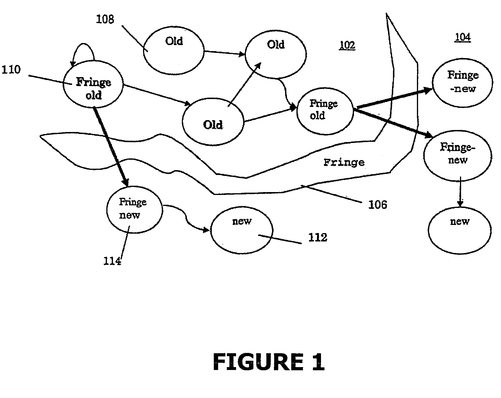 Annotating graphs to allow quick loading and analysis of very large graphs