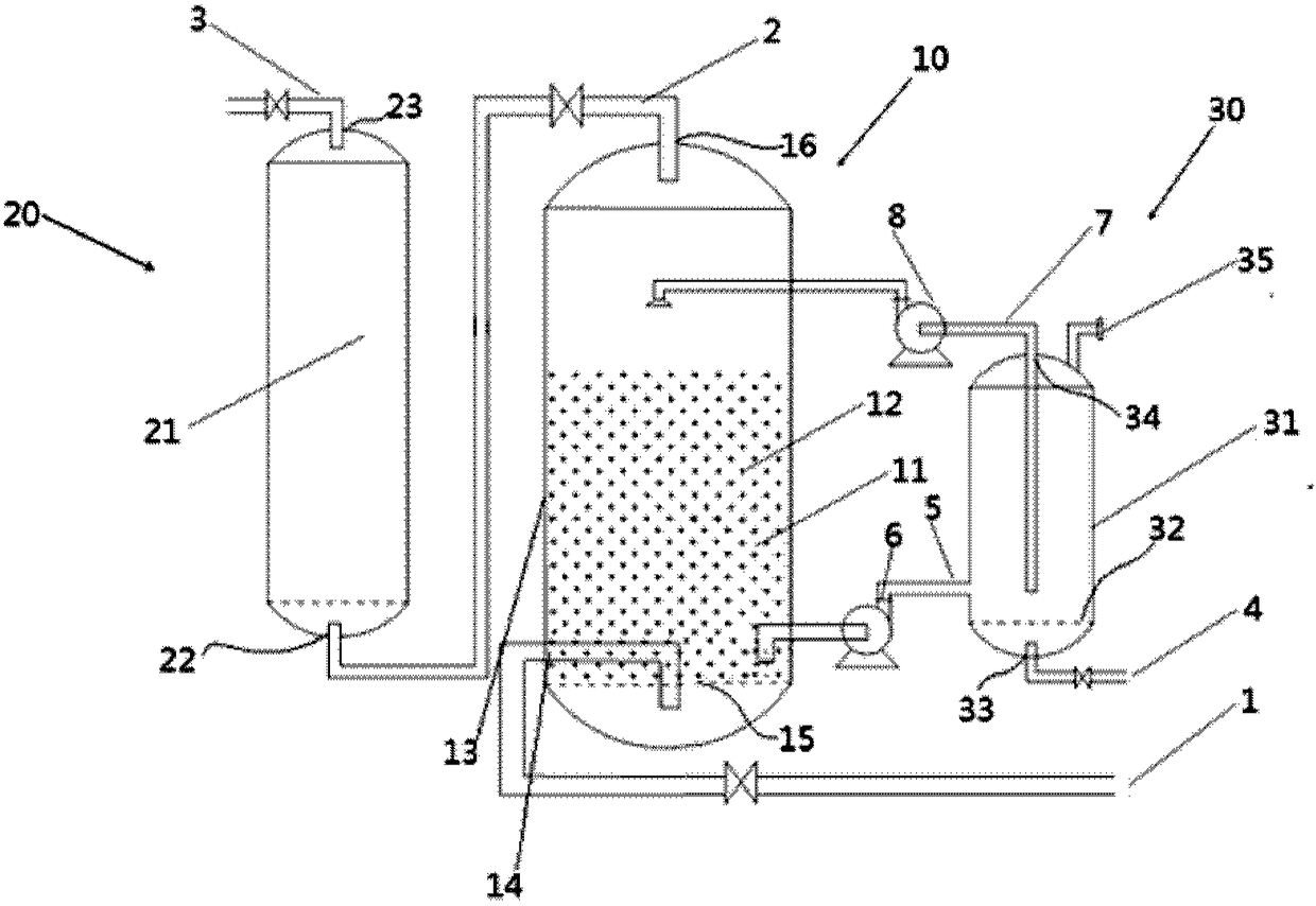 System and method for catalytic purification and treatment of coal chemical raw synthesis gas