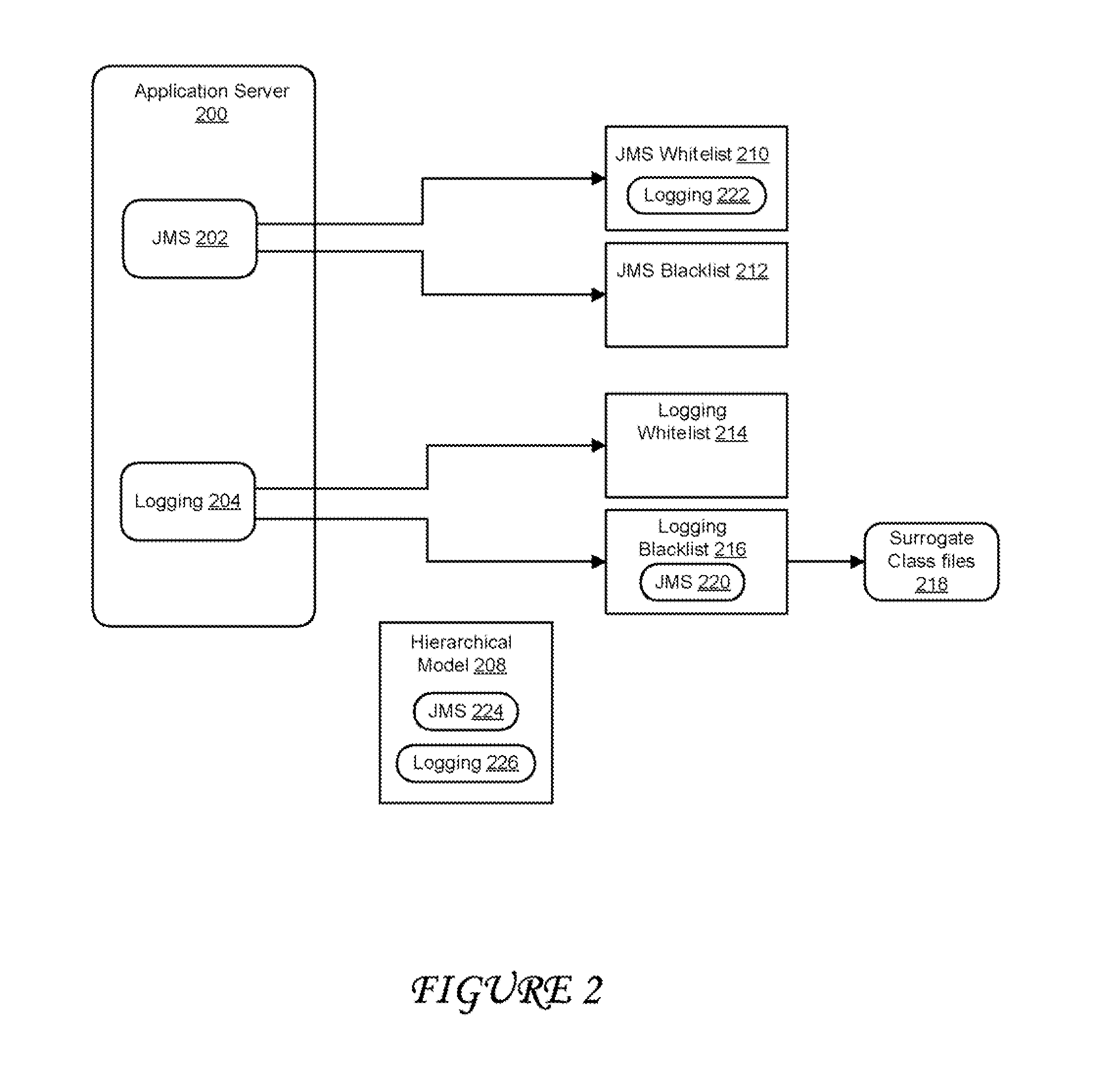 Capturing and utilizing specific module dependency information