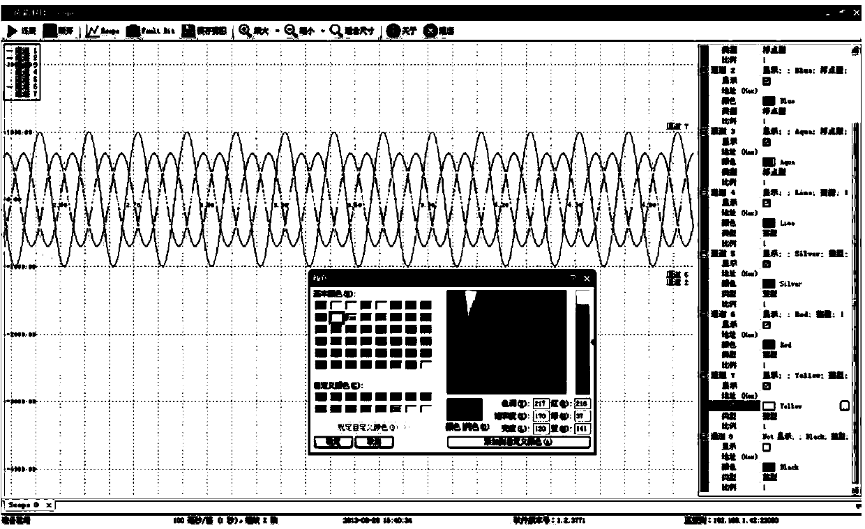 System for controlling operation parameters of wind power current transformer based on DSP and ARM