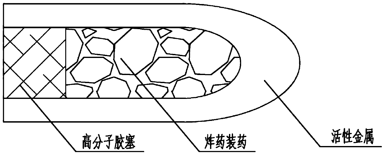 Preparation method for active metal micro-projectile loading high explosive