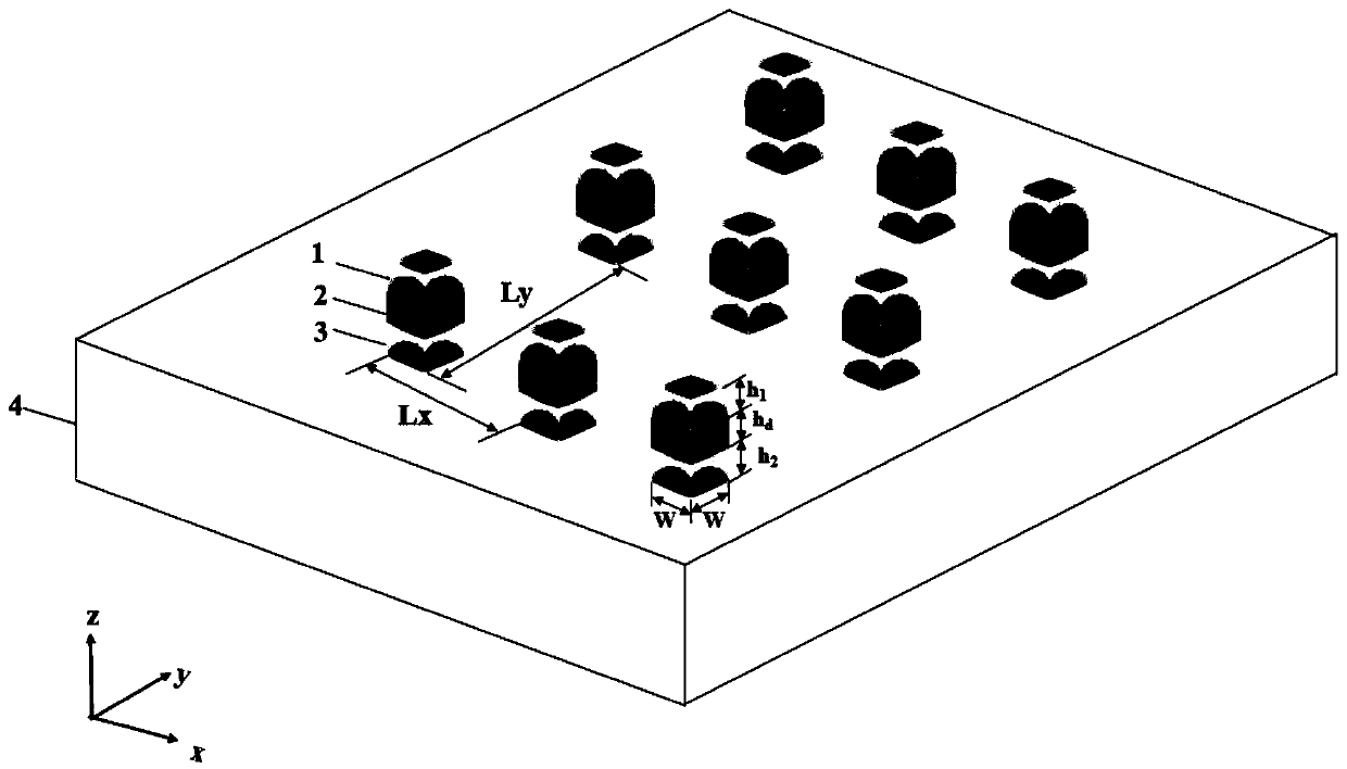 Pressure sensor based on asymmetric period surface plasmon lattice resonance