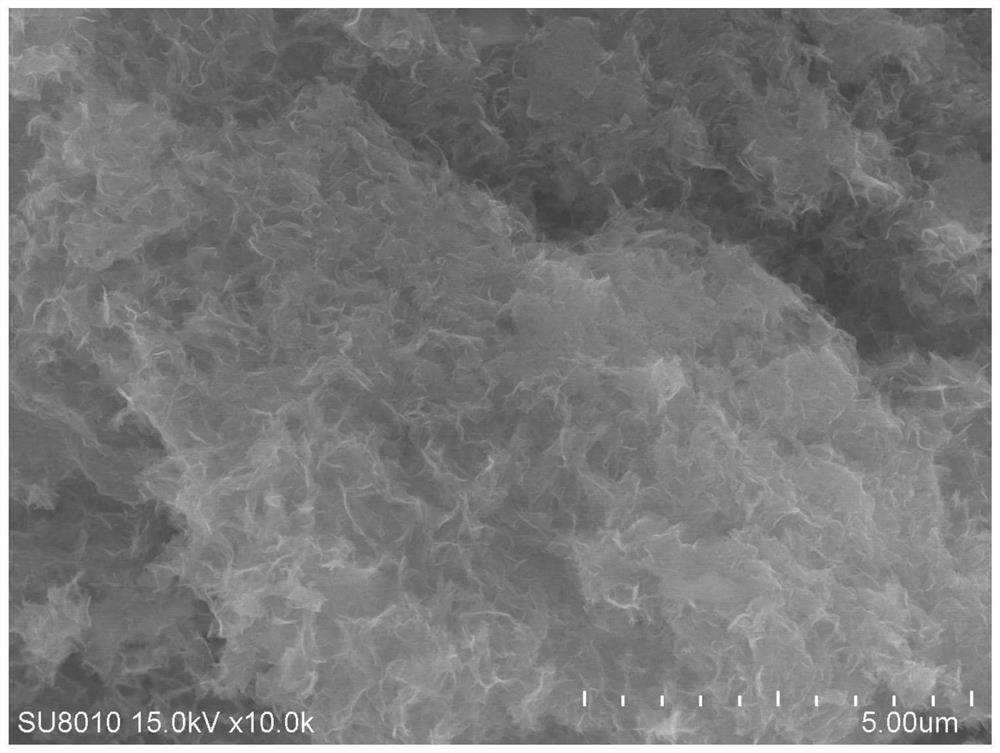 Polyaniline in-situ polymerization intercalated vanadium pentoxide and preparation method and application thereof