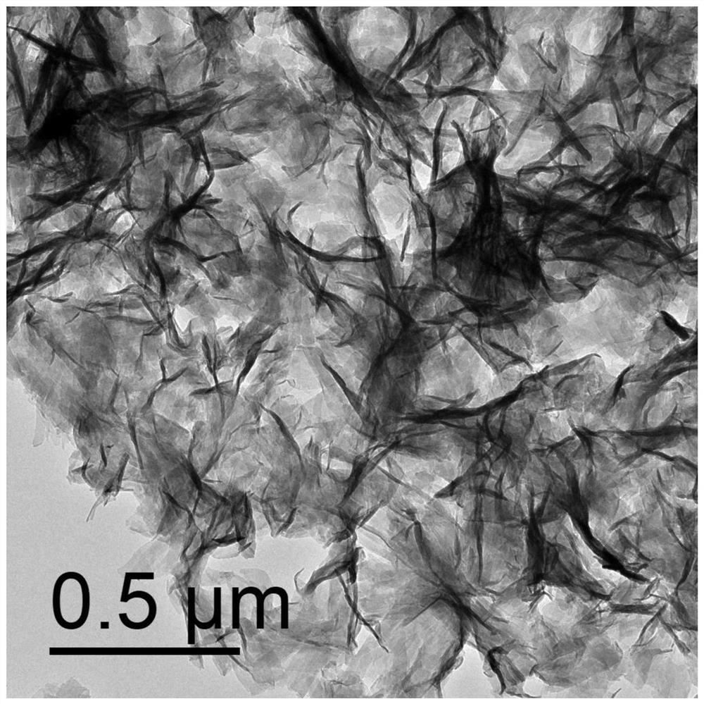 Polyaniline in-situ polymerization intercalated vanadium pentoxide and preparation method and application thereof