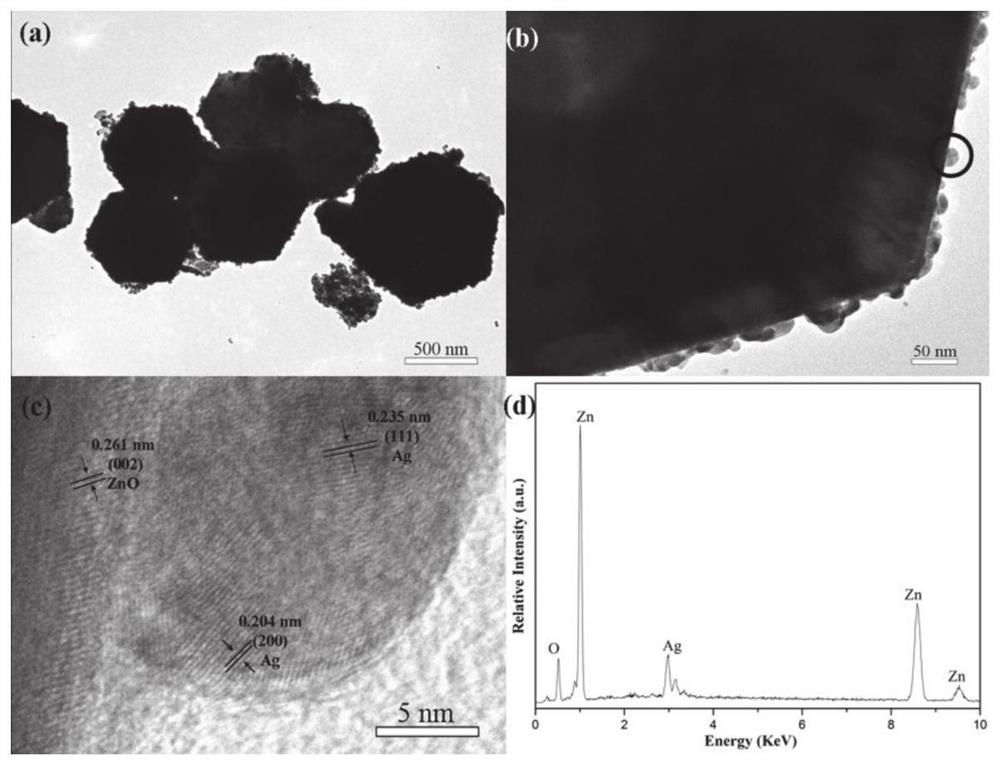 Ag/ZnO hexagonal composite nano sheet as well as preparation method and application thereof