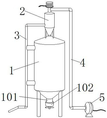 A suction type pneumatic conveying equipment