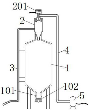 A suction type pneumatic conveying equipment