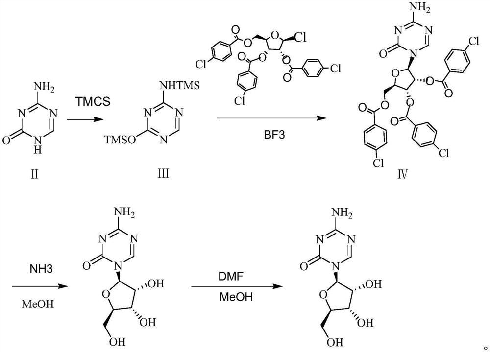 A kind of preparation method of azacitidine