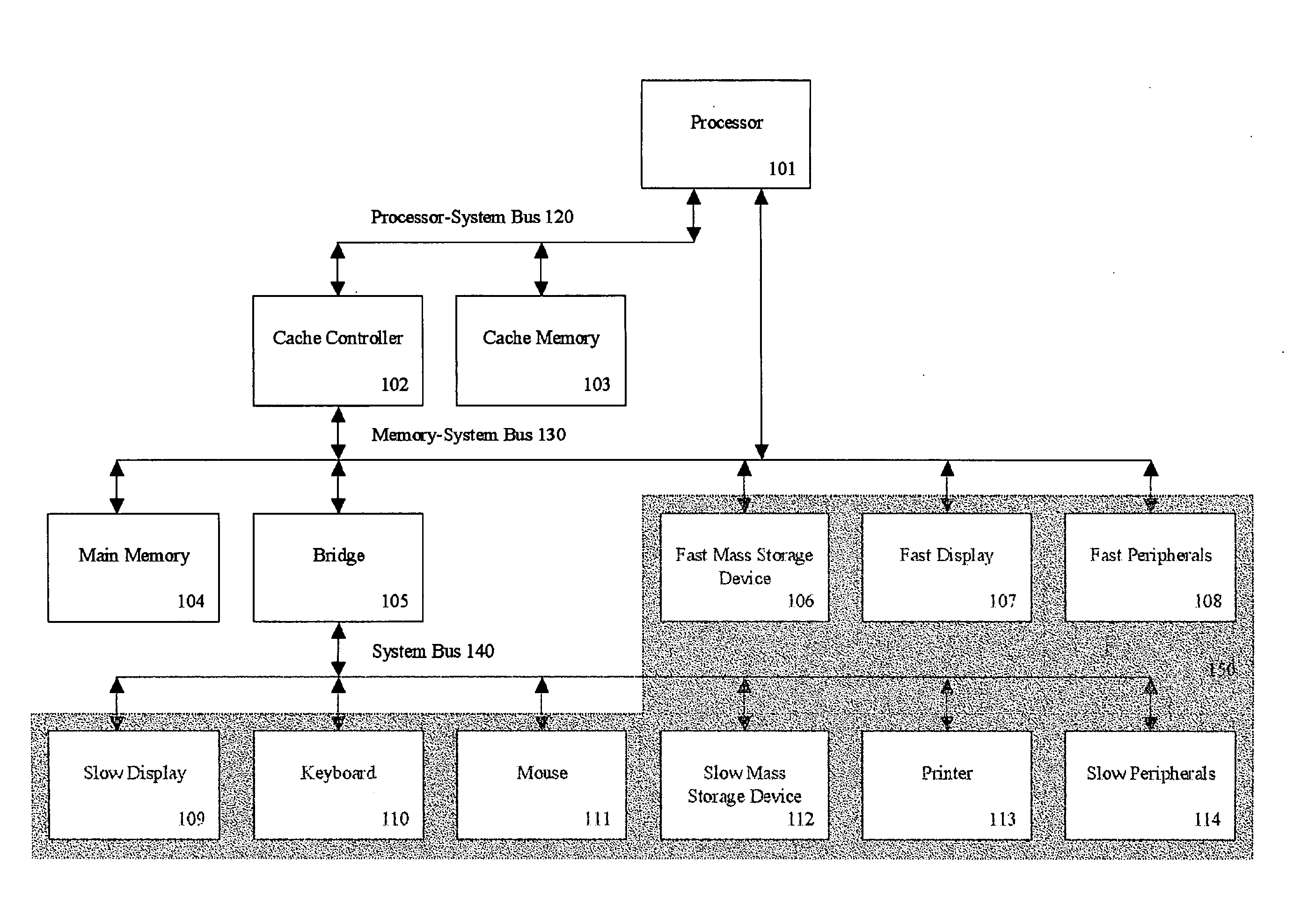 Apparatus and method for connecting hardware to a circuit simulation