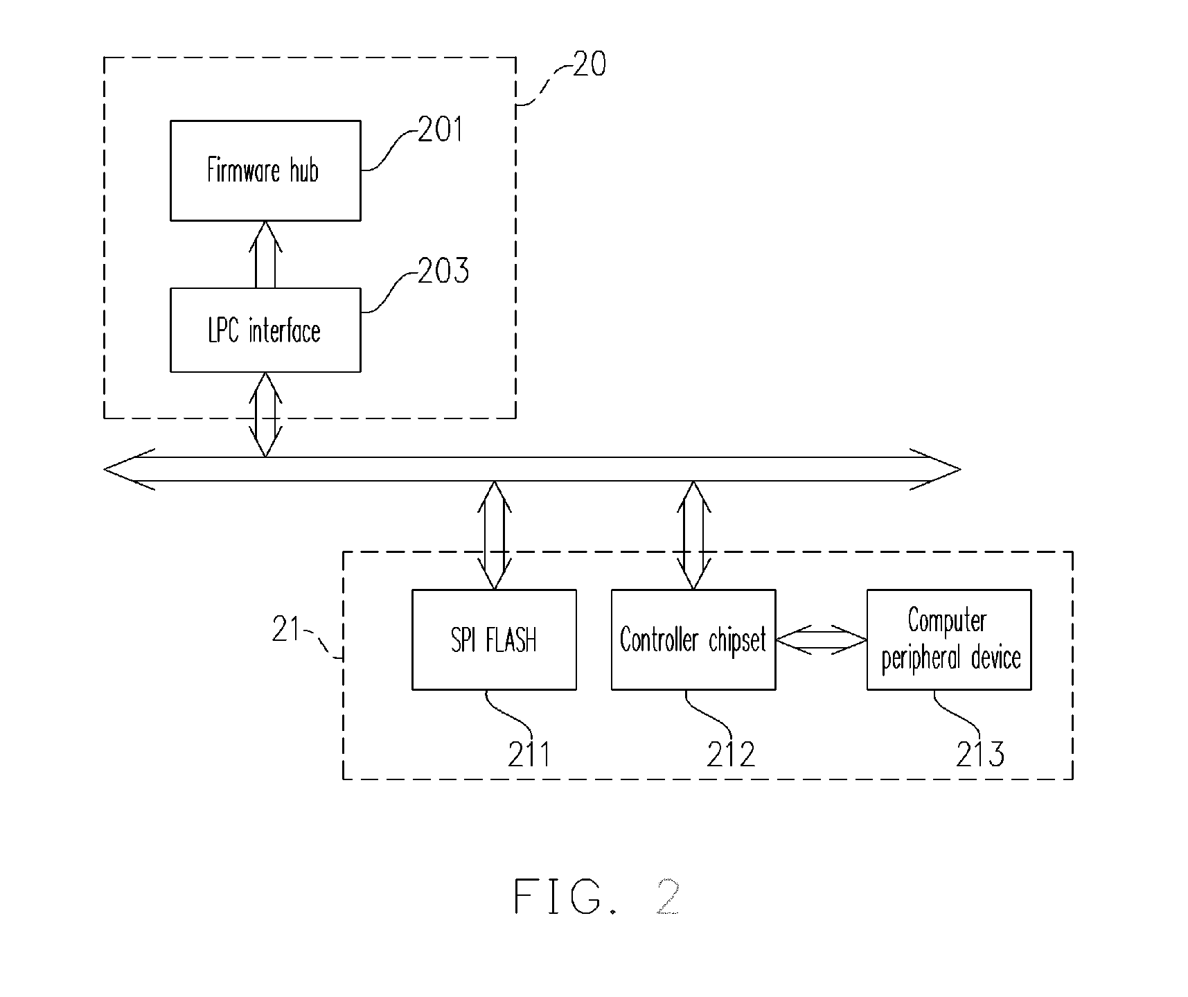 Debugging device using an lpc interface capable of recovering functions of bios, and debugging method therefor