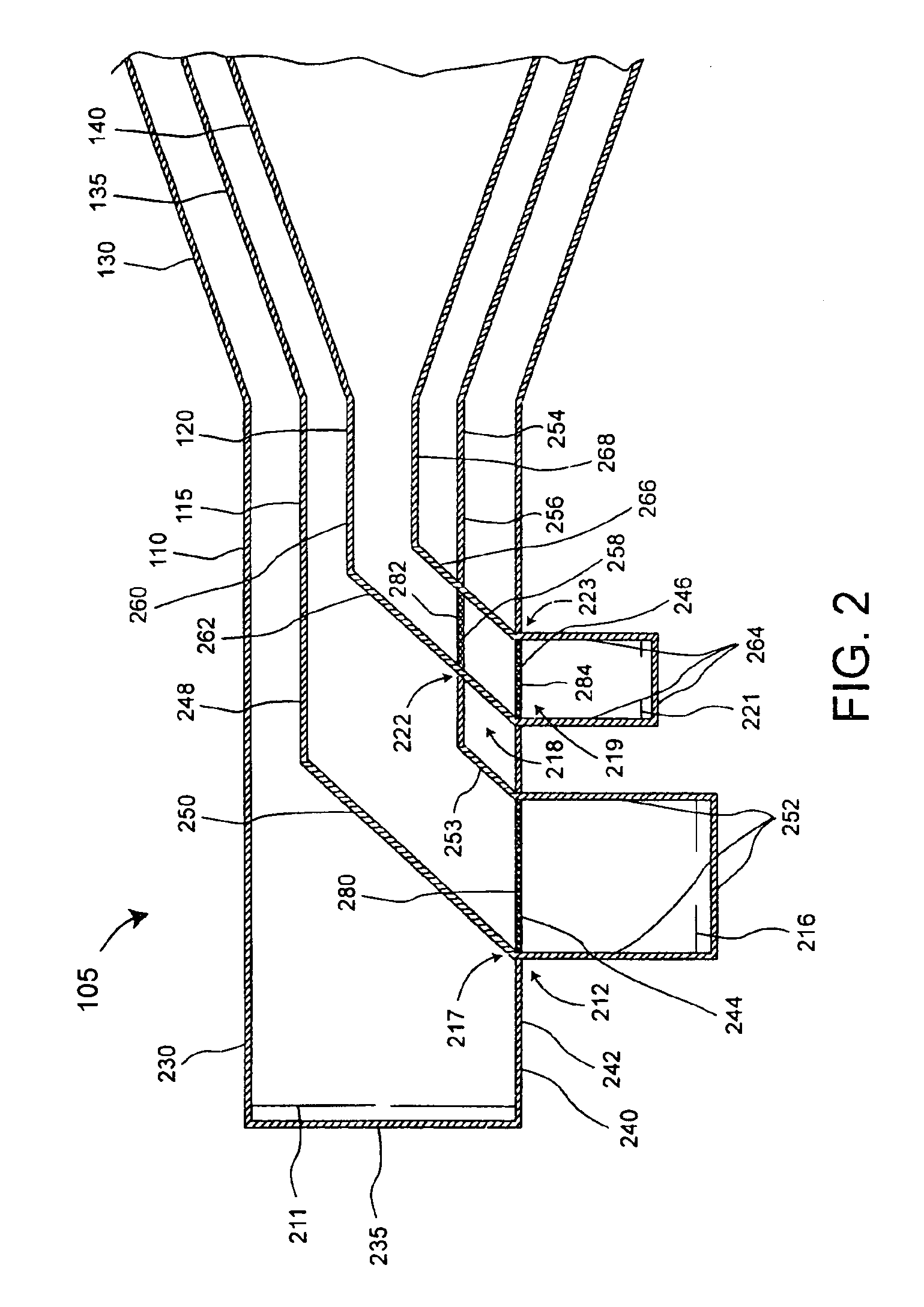 FSS feeding network for a multi-band compact horn