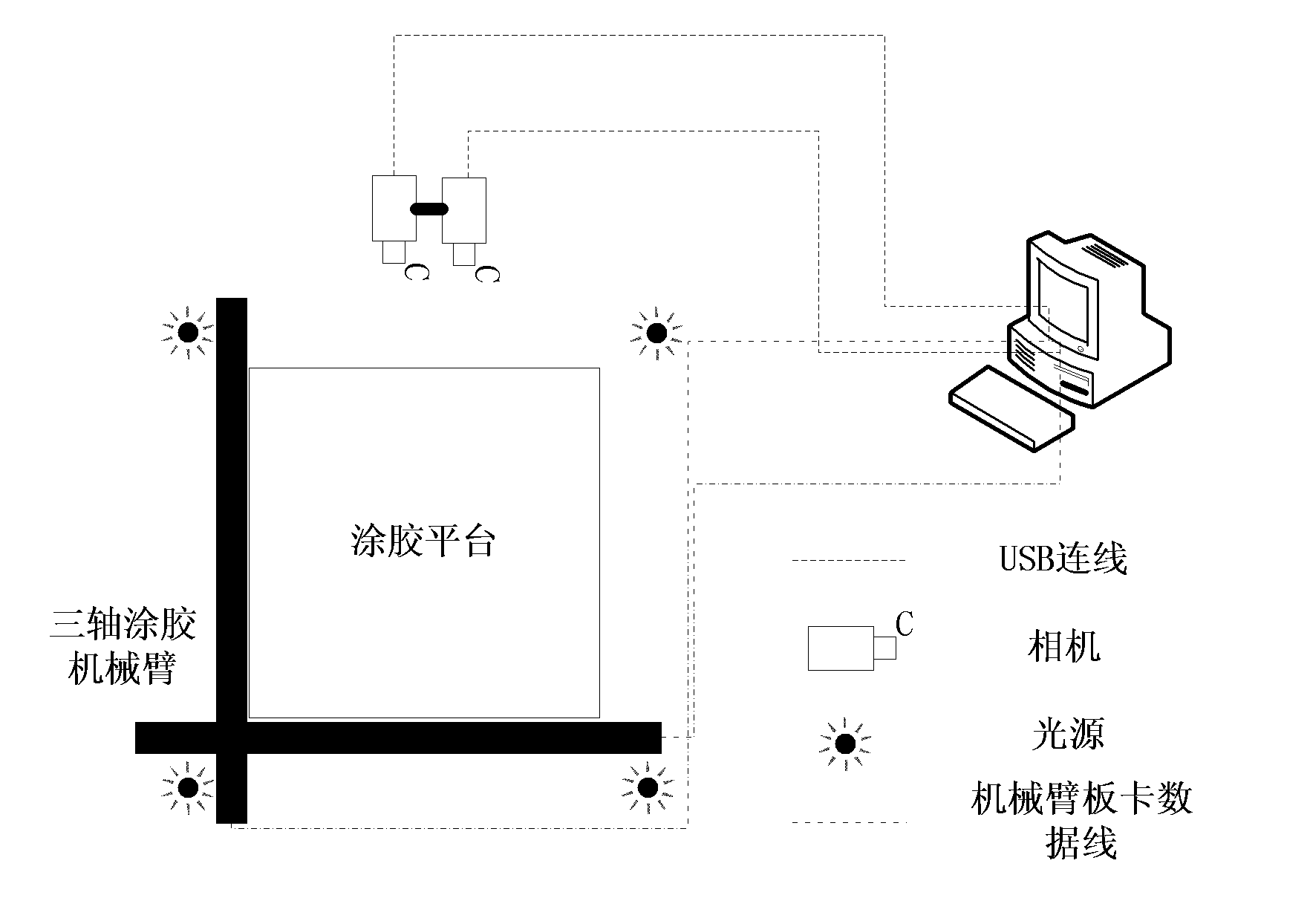 Method for controlling single-layer leather gluing based on binocular vision