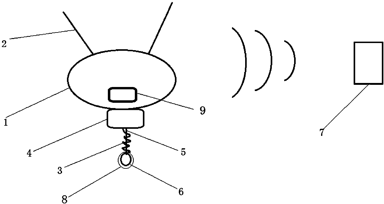 Simple quick measurement device for silting storage capacity of silt arrester