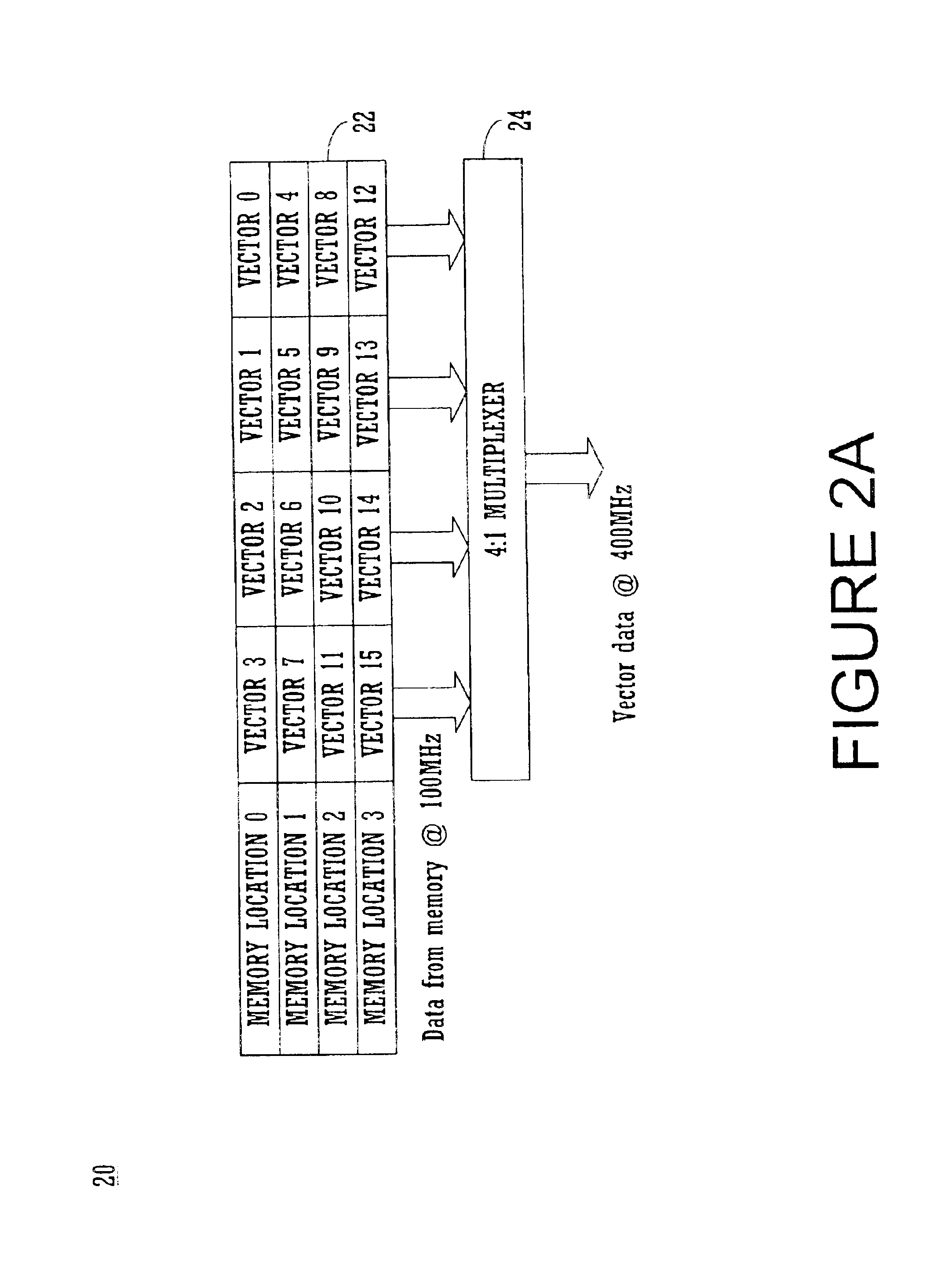 Systems for providing zero latency, non-modulo looping and branching of test pattern data for automatic test equipment