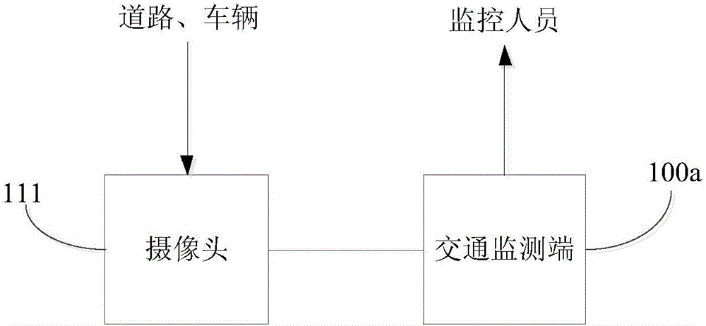 Traffic monitoring method and traffic monitoring apparatus