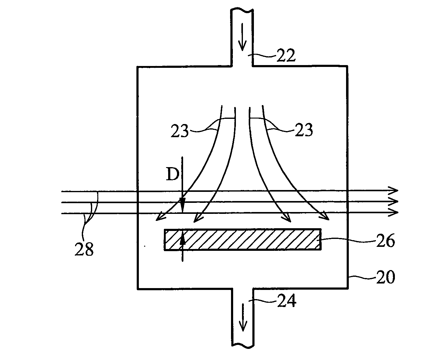 Novel chemical vapor deposition process