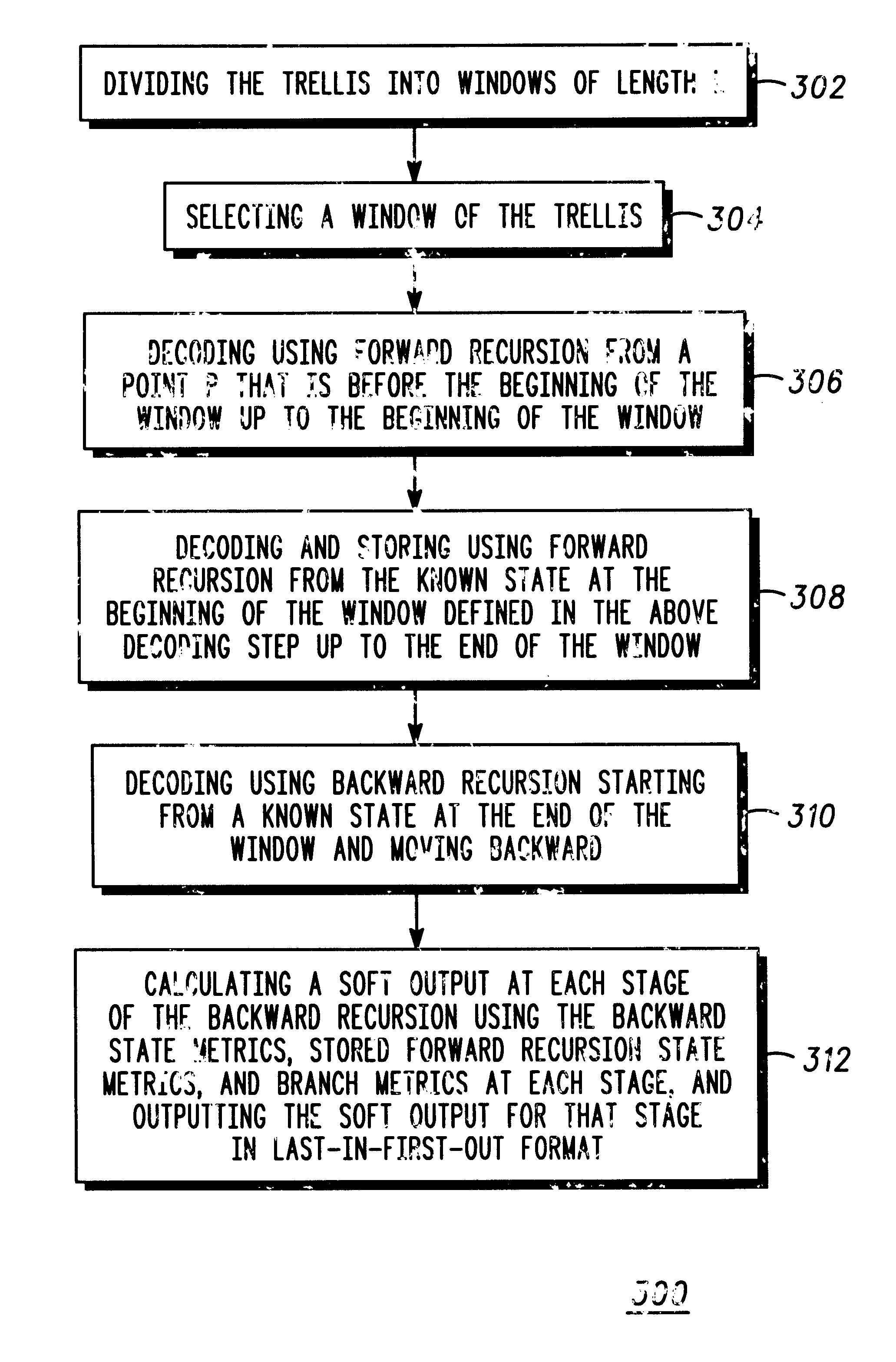 Soft output decoder for convolutional codes