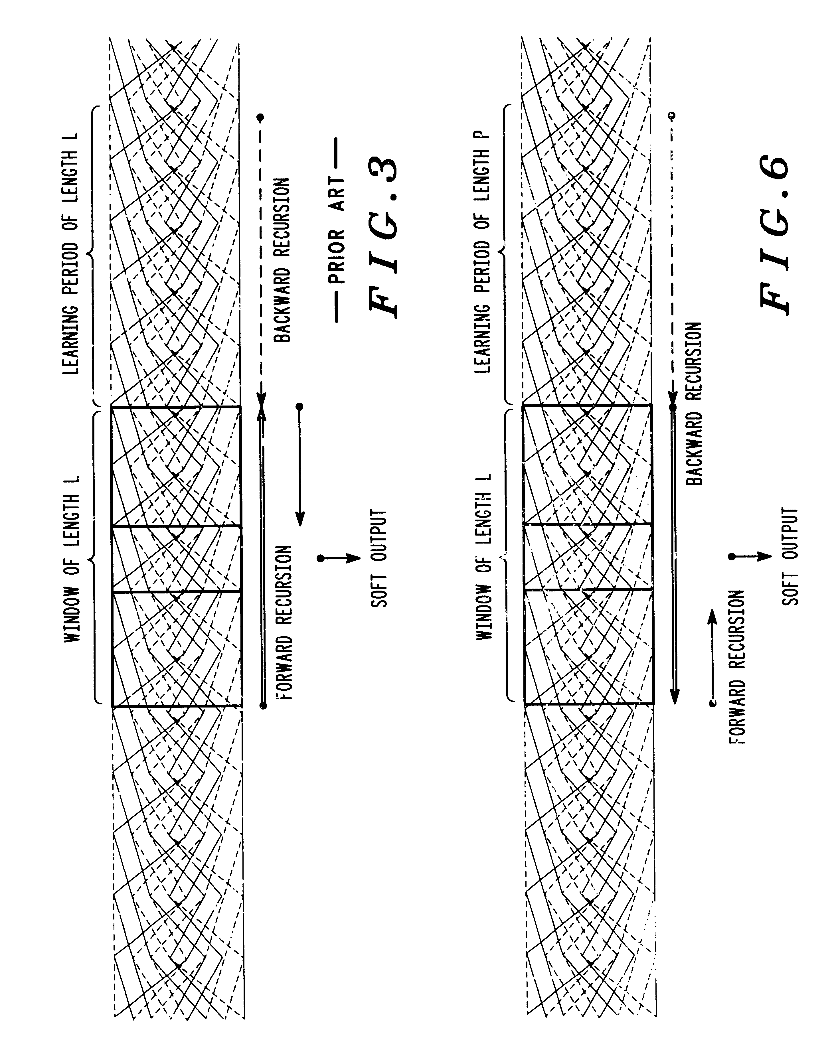 Soft output decoder for convolutional codes