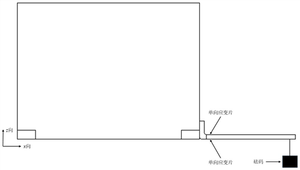 Fatigue performance testing method for fuel cell cantilever support