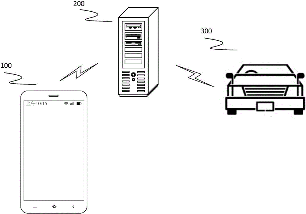 Vehicle safety communication method and device, vehicle multimedia system and vehicle