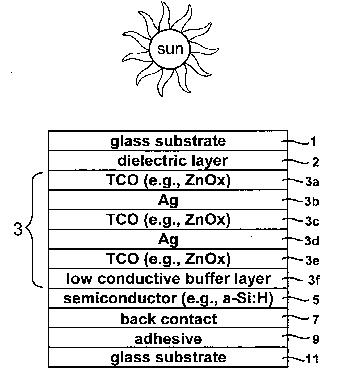 Front electrode for use in photovoltaic device and method of making same