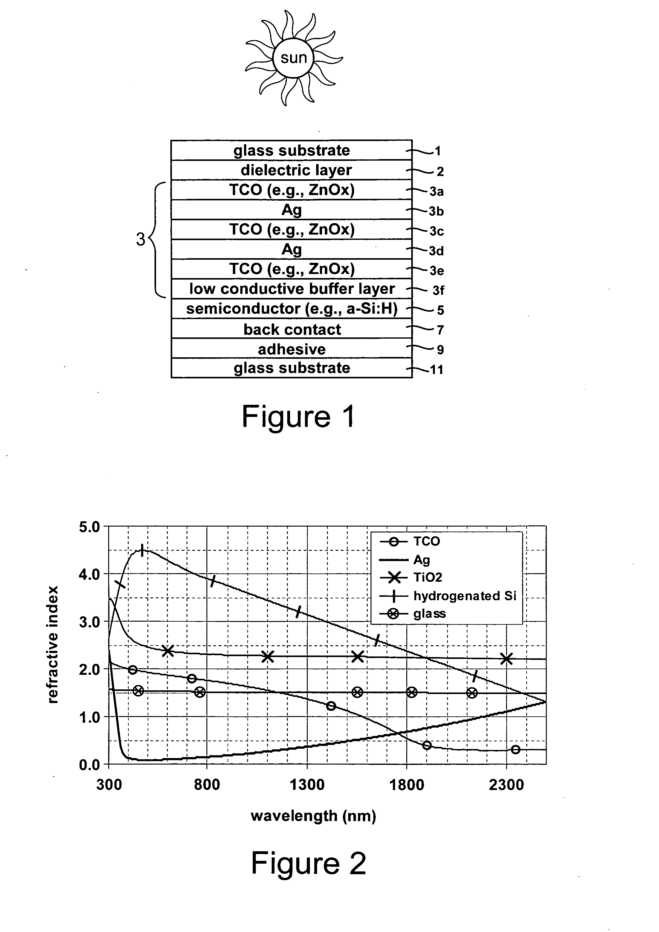 Front electrode for use in photovoltaic device and method of making same