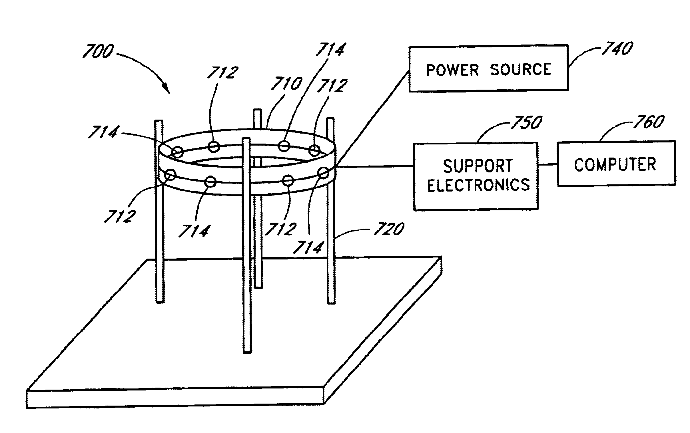 Medical broad band electromagnetic holographic imaging