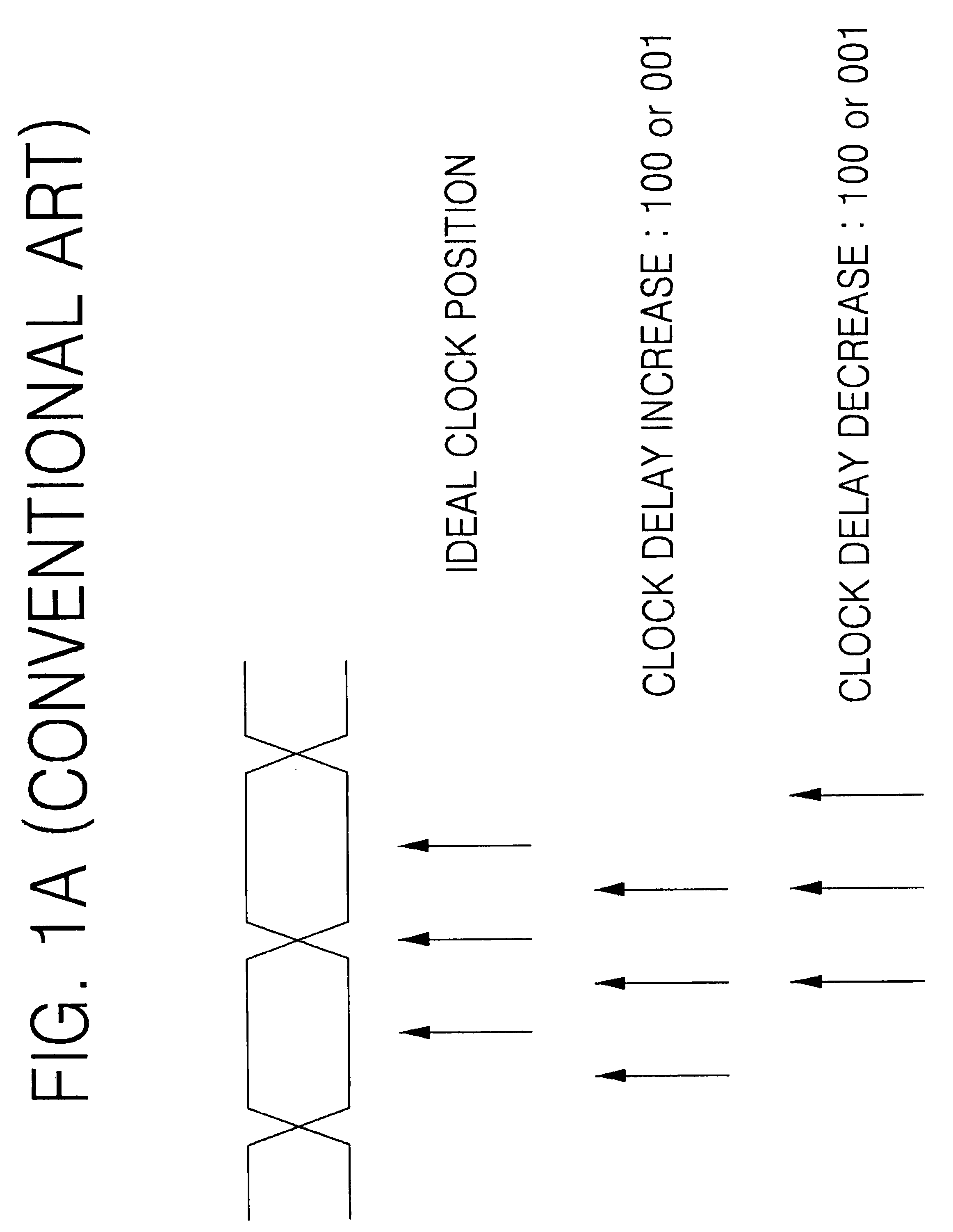 Deskew system for eliminating skew between data signals and clock and circuits for the deskew system