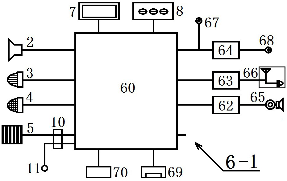 Electric control cabinet safety monitoring alarm system and method