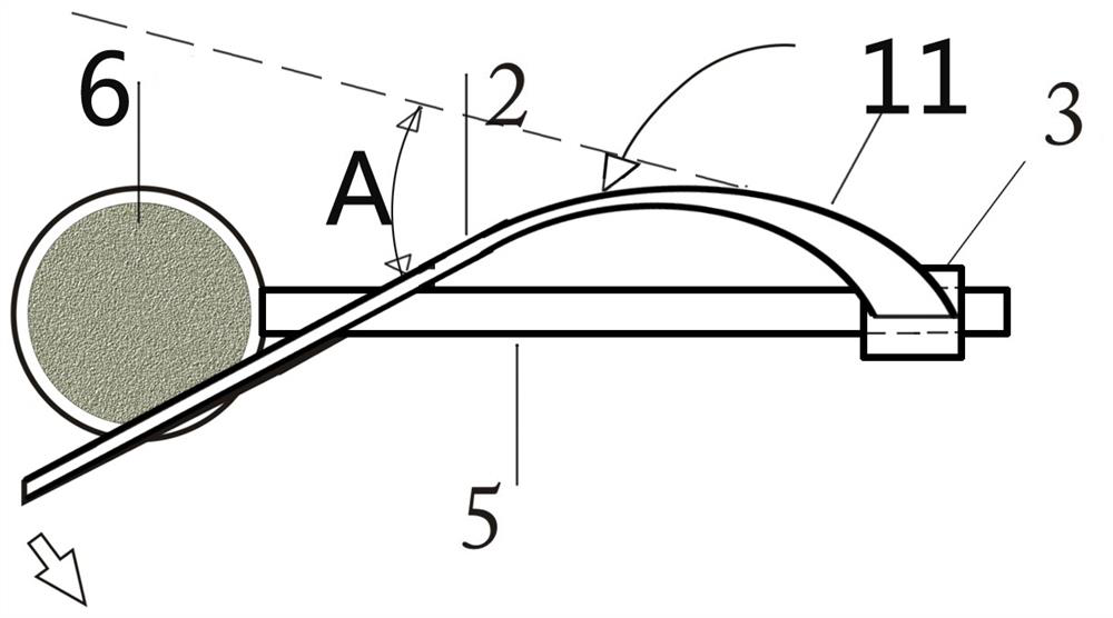 Measuring Method of Balanced Measuring Container