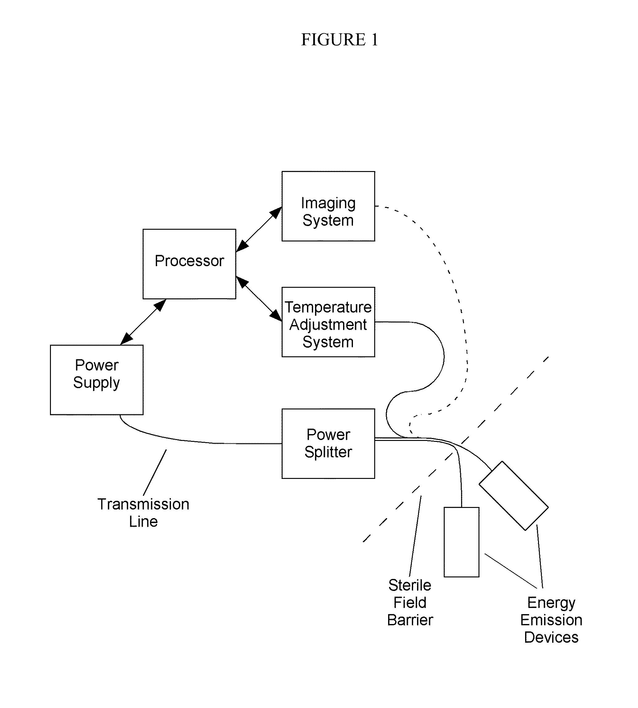 Energy delivery systems and uses thereof