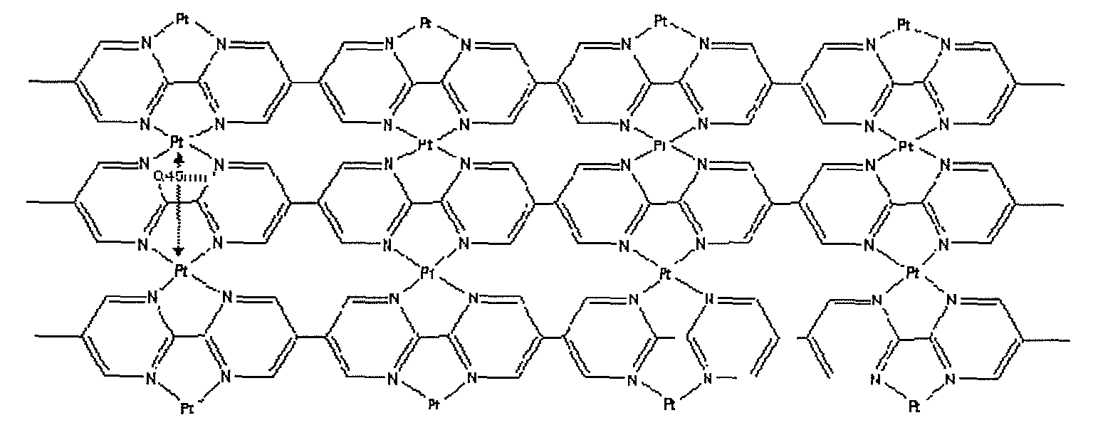 Catalyst for oxygen reduction electrode and oxygen reduction electrode