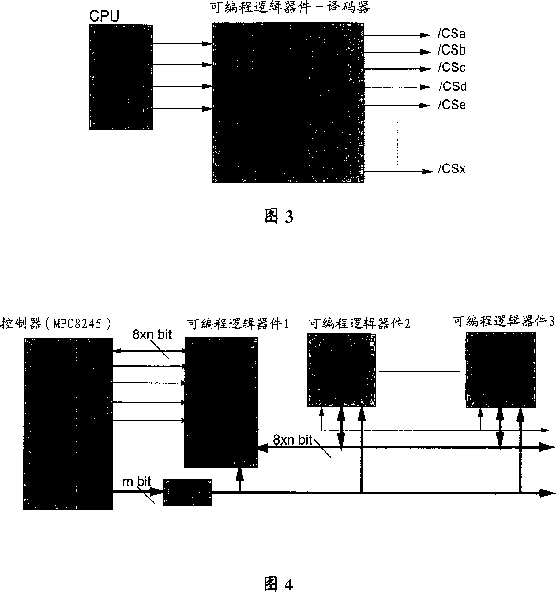 Combined access device and method of controller and multiple programmable logical device