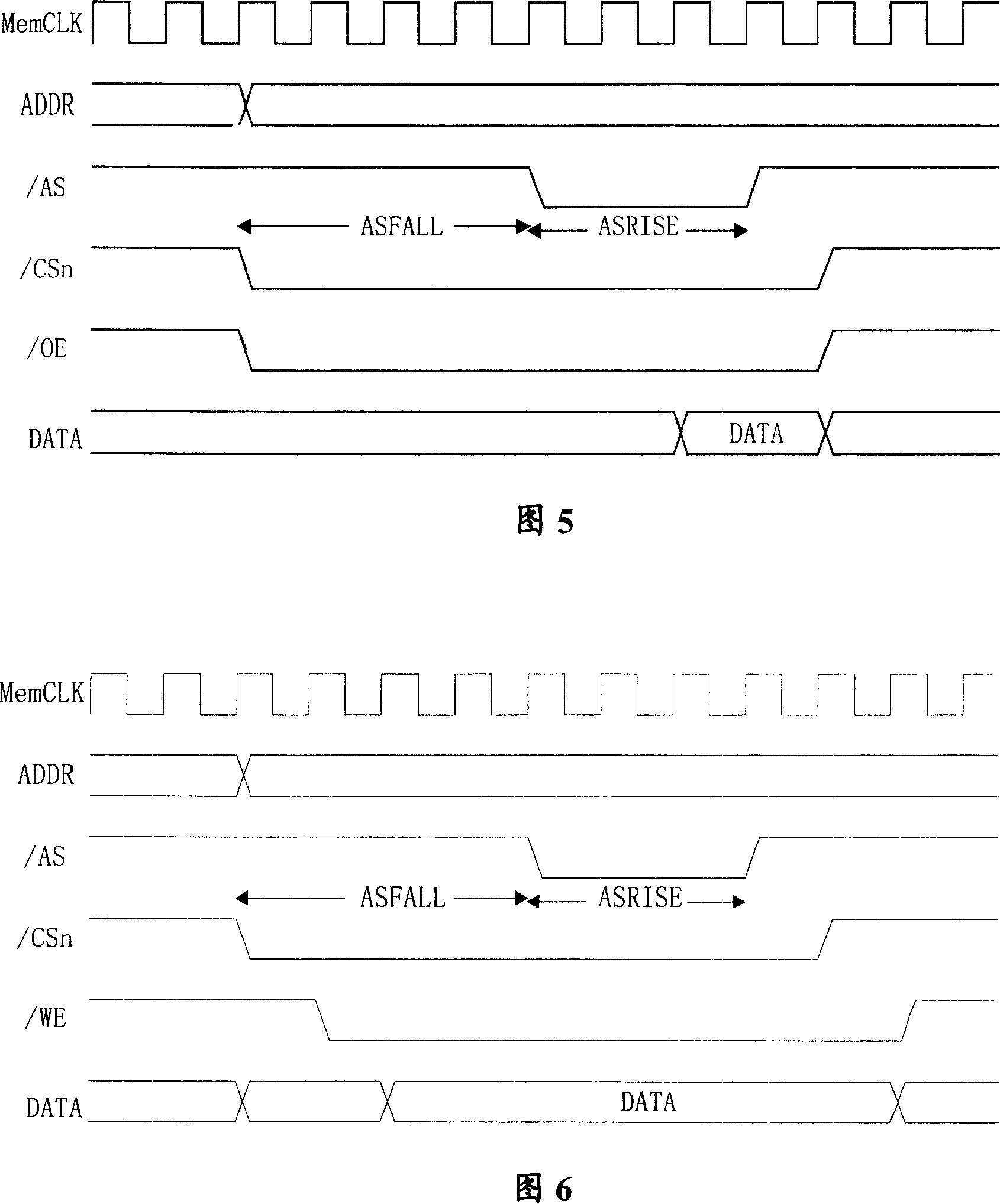 Combined access device and method of controller and multiple programmable logical device