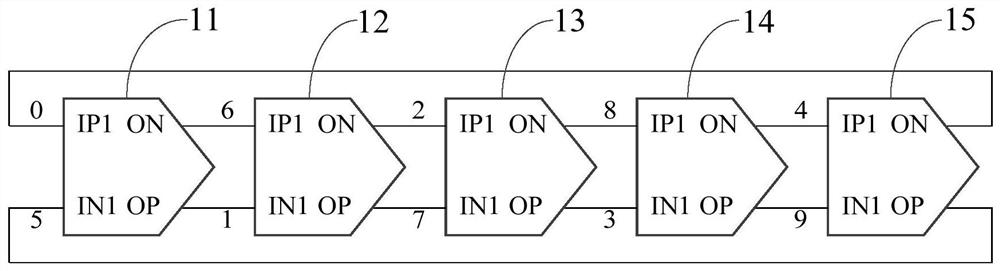 Voltage-controlled oscillator and control method thereof, P2P interface circuit and electronic equipment