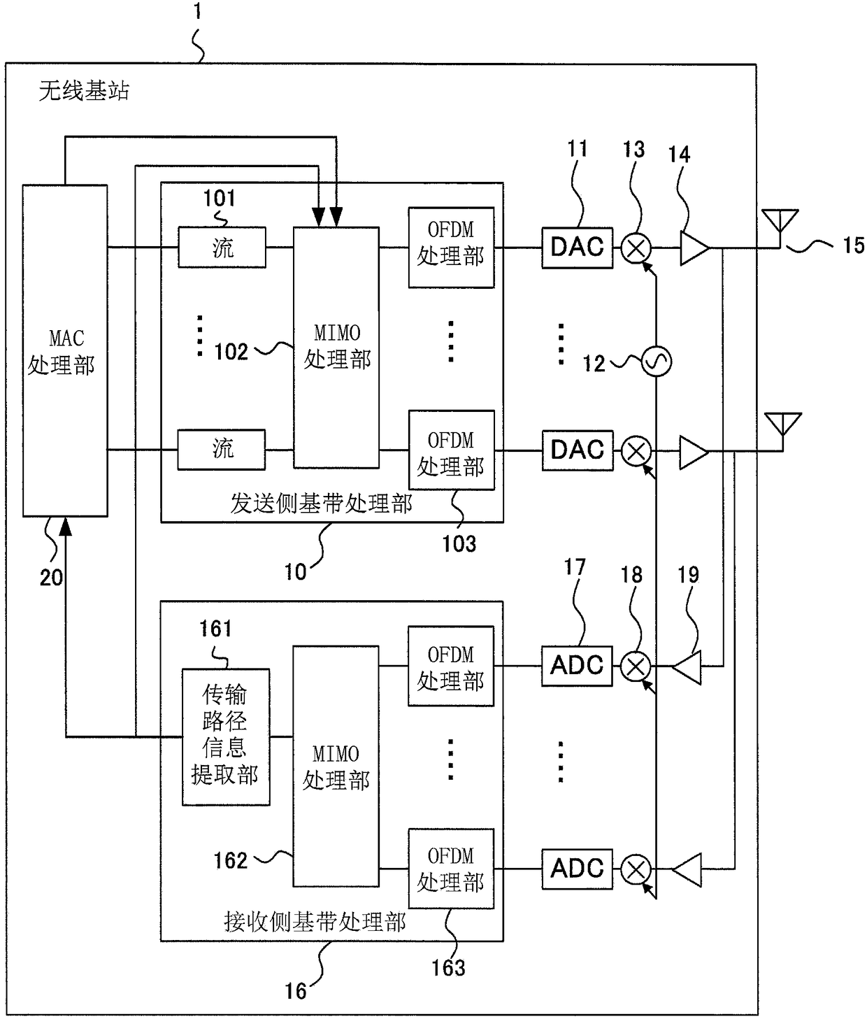 Wireless communication apparatus and number-of-transmission-streams determination method