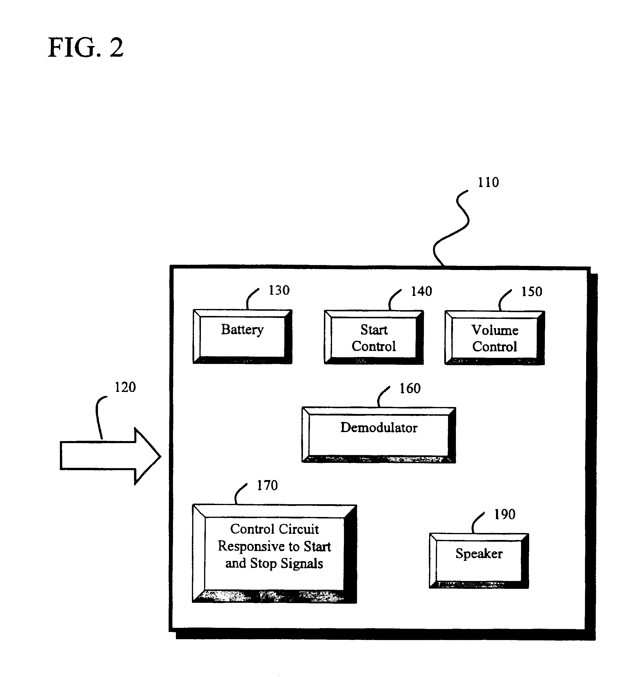 Revenue generating method of broadcasting on FM subcarrier