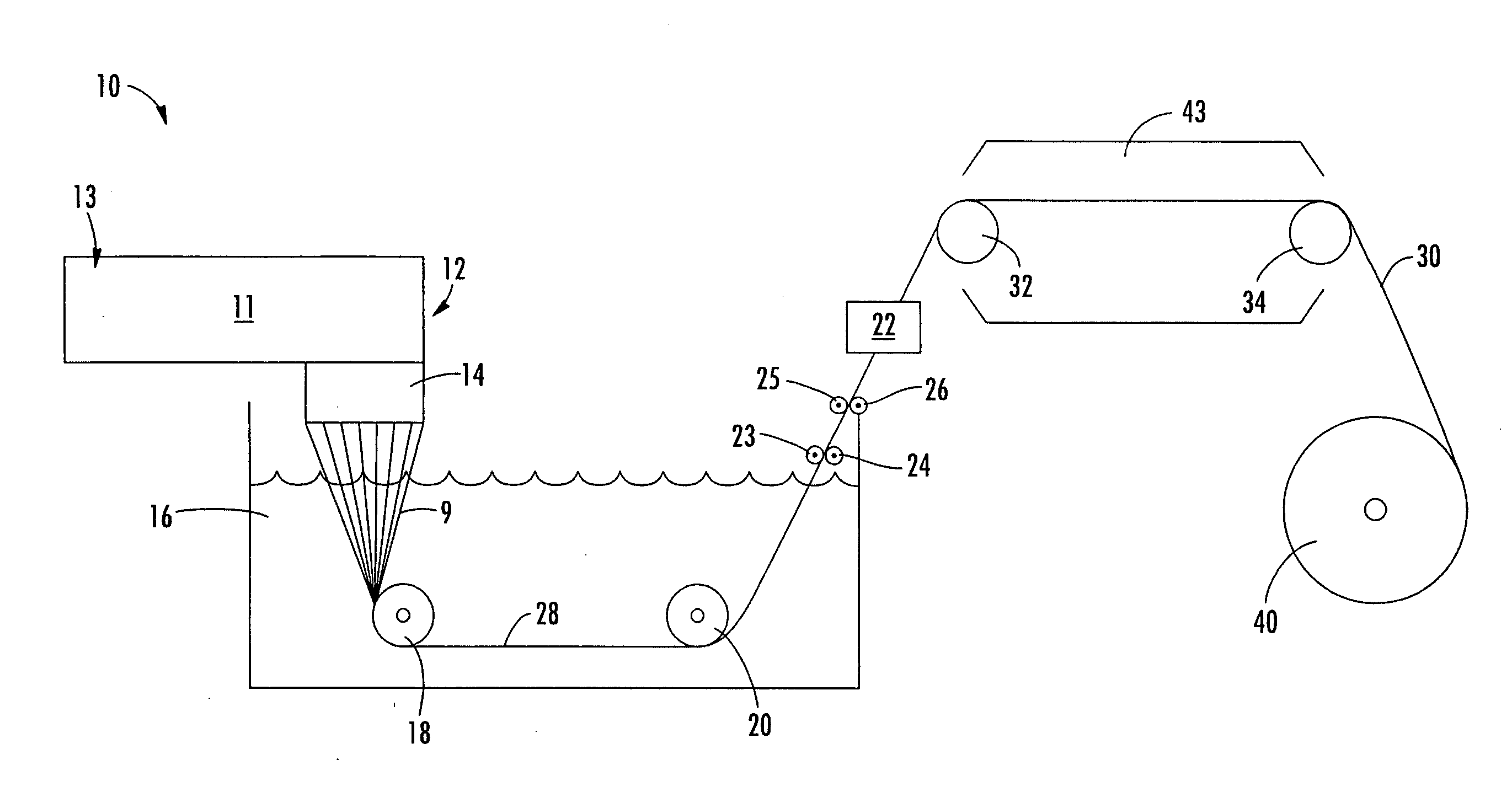 Methods of forming composite materials including high modulus polyolefin fibers