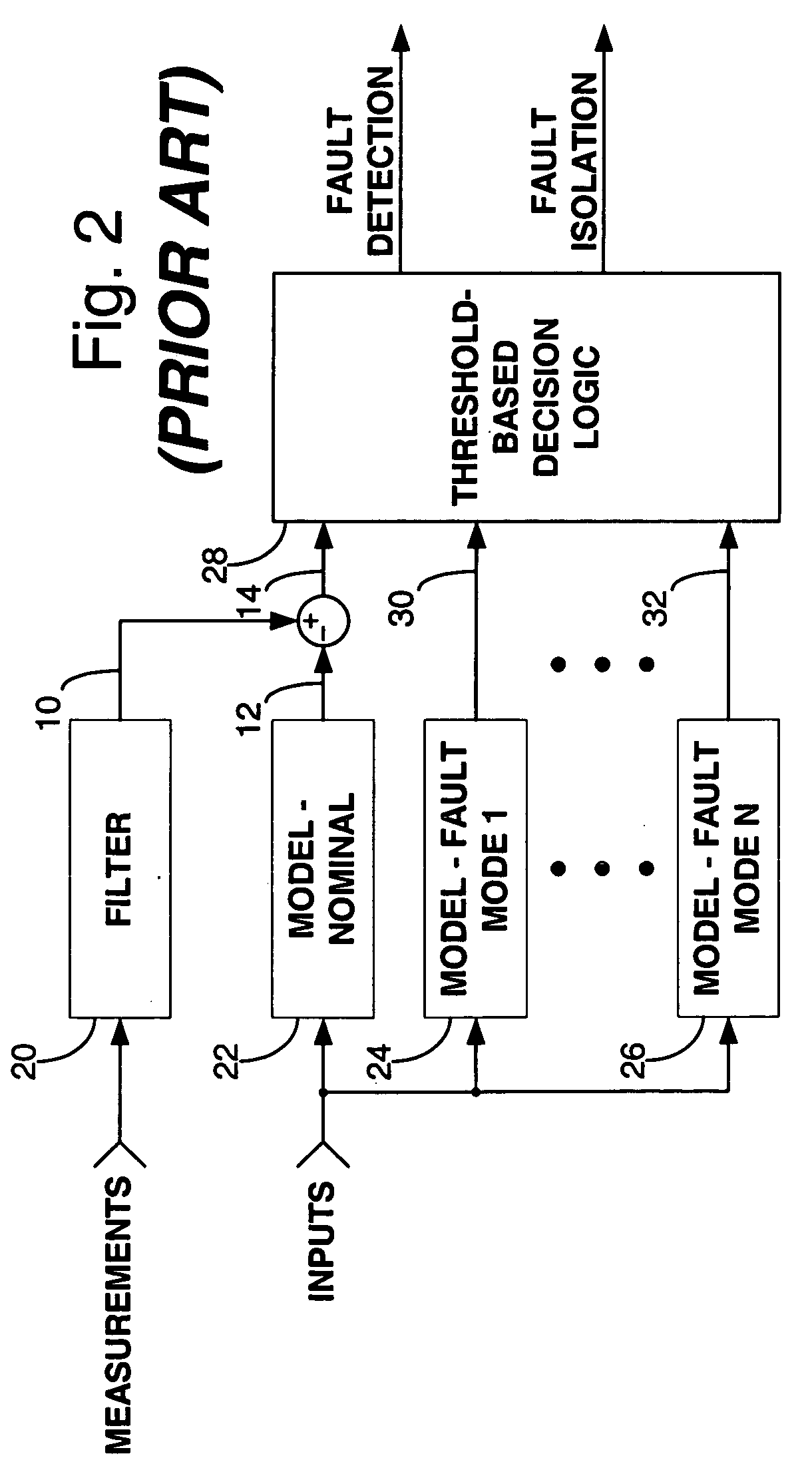 Model-based fault detection and isolation for intermittently active faults with application to motion-based thruster fault detection and isolation for spacecraft