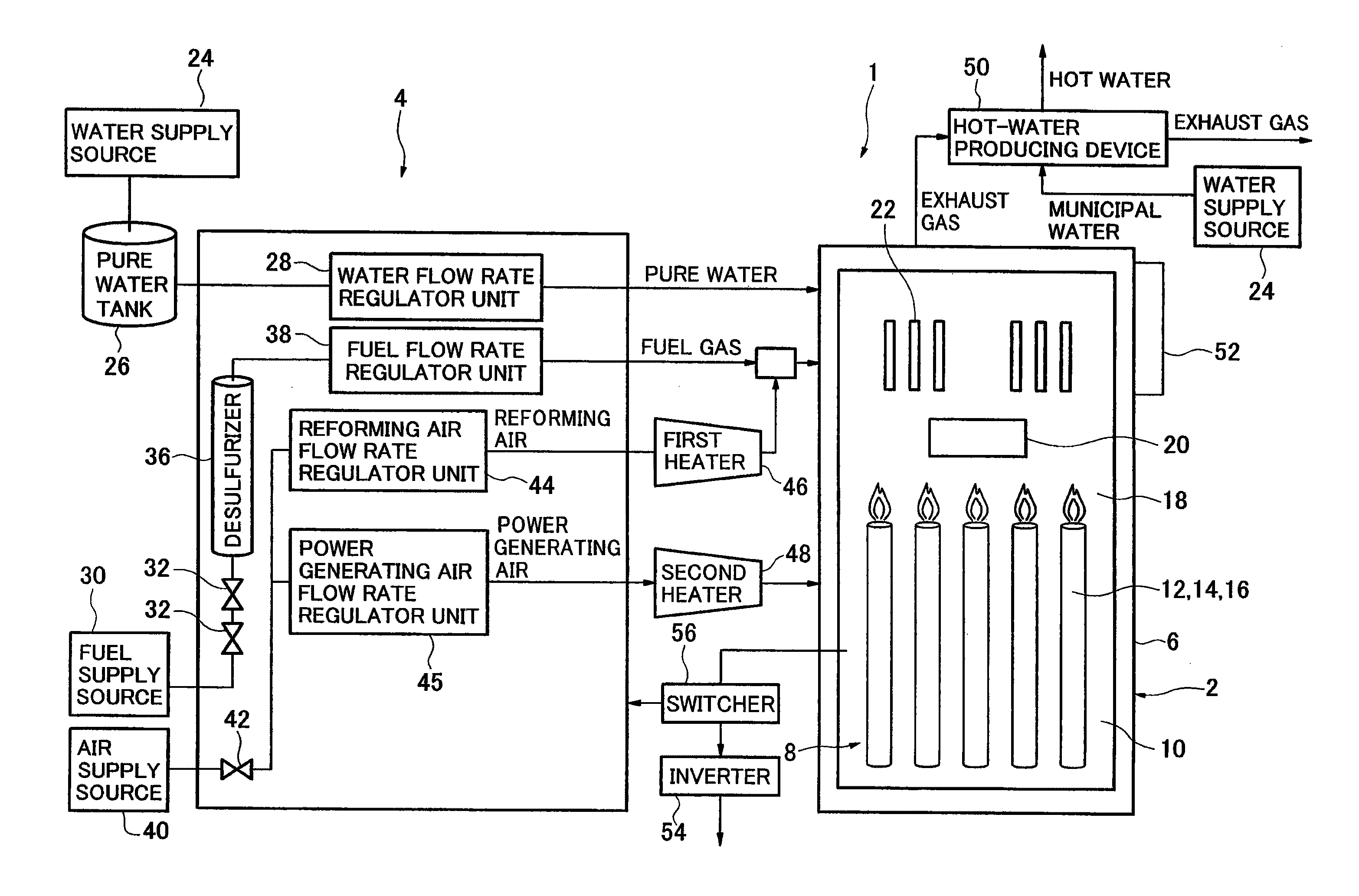 Solid oxide fuel cell device