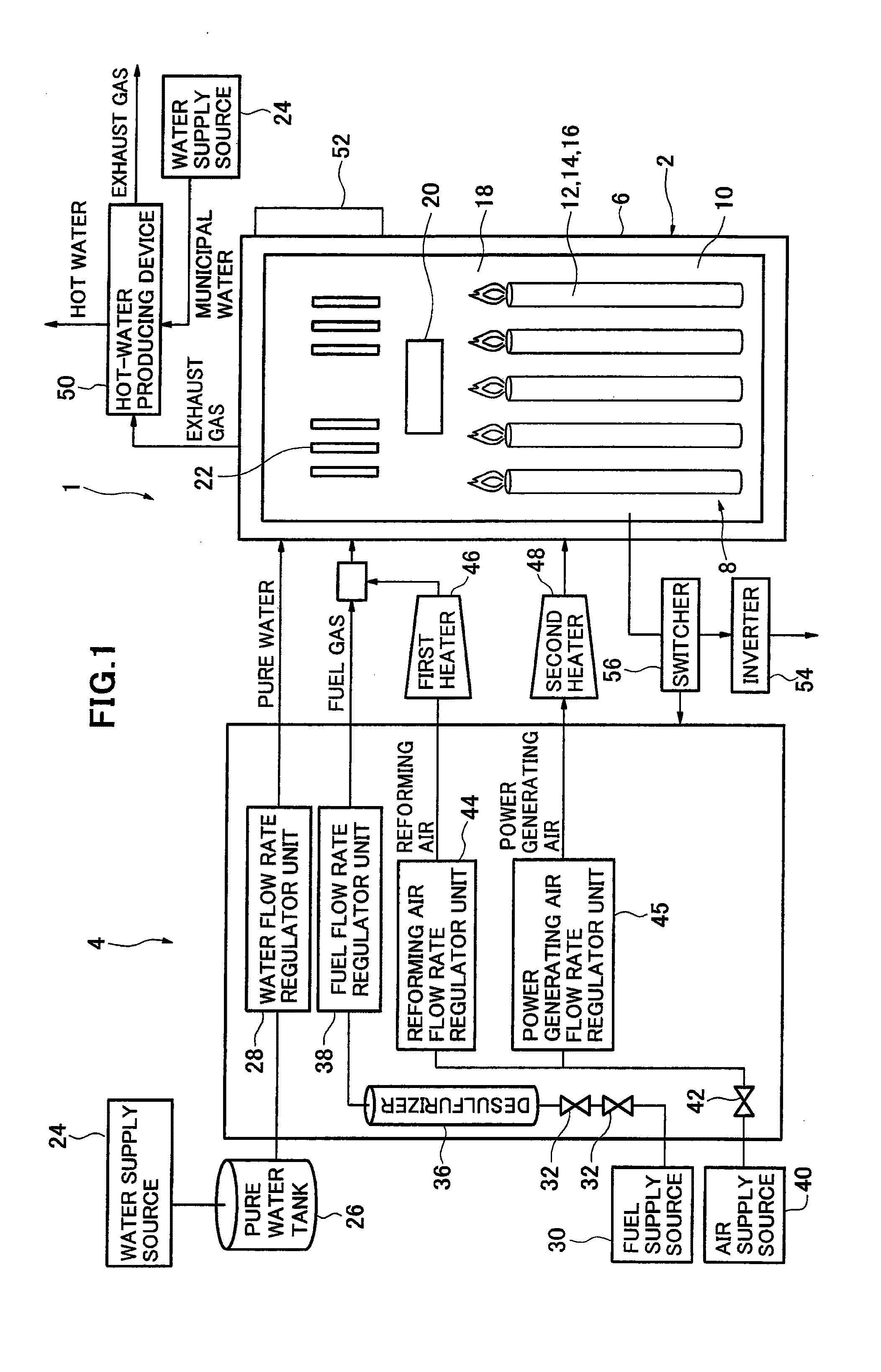 Solid oxide fuel cell device