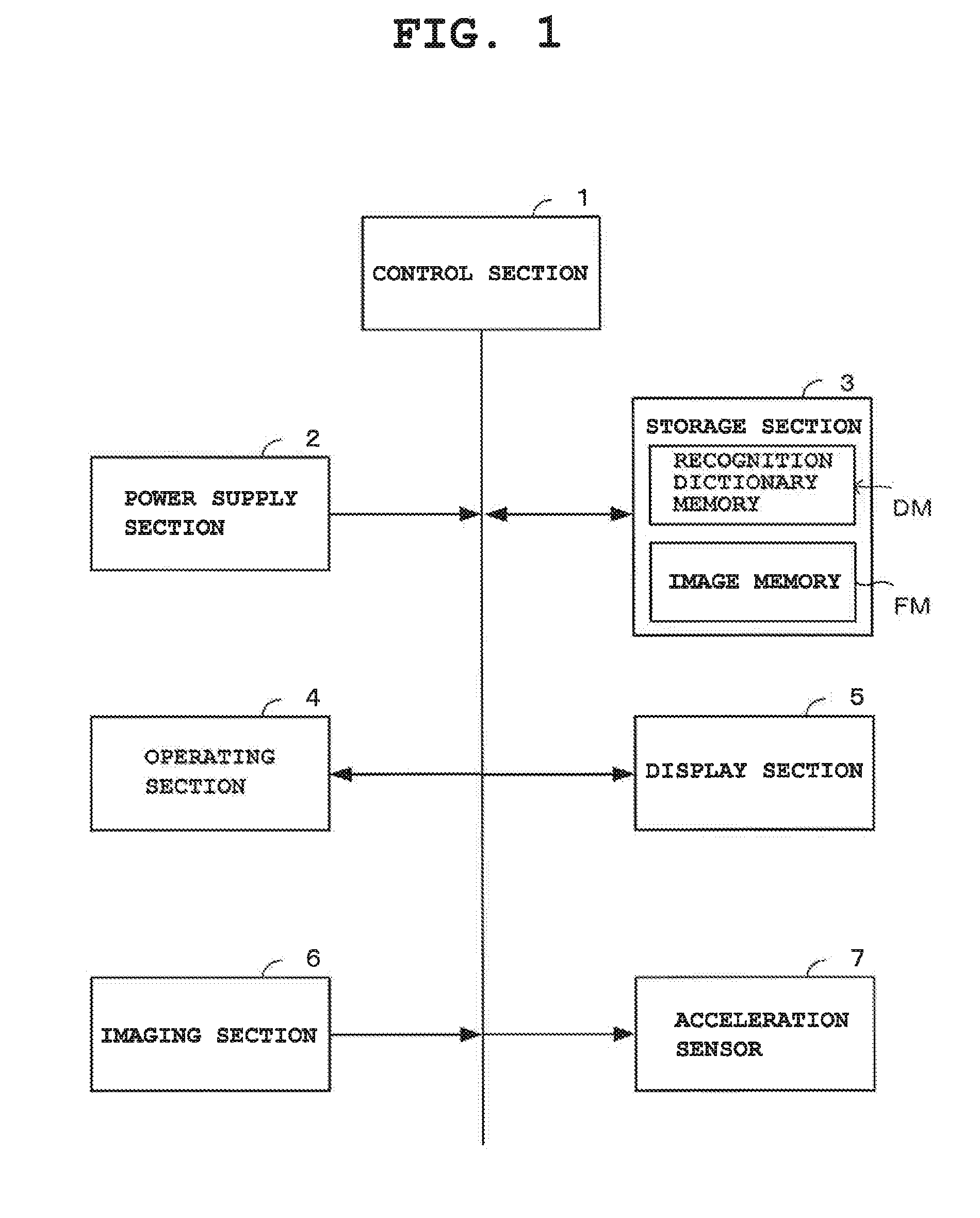 Character recognition device and recording medium