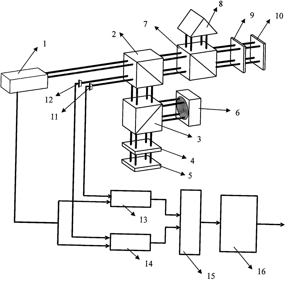 Optical path balanced high-speed and high-resolution laser heterodyne interferometry method and device