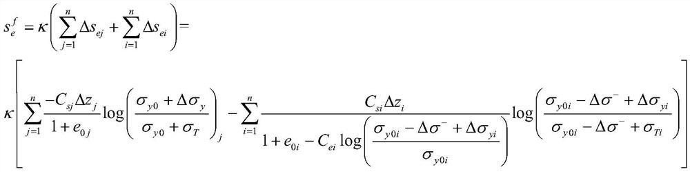 A Design Method of Saline Soil Cutting Subgrade Bed Structure Based on Uplift Deformation Control