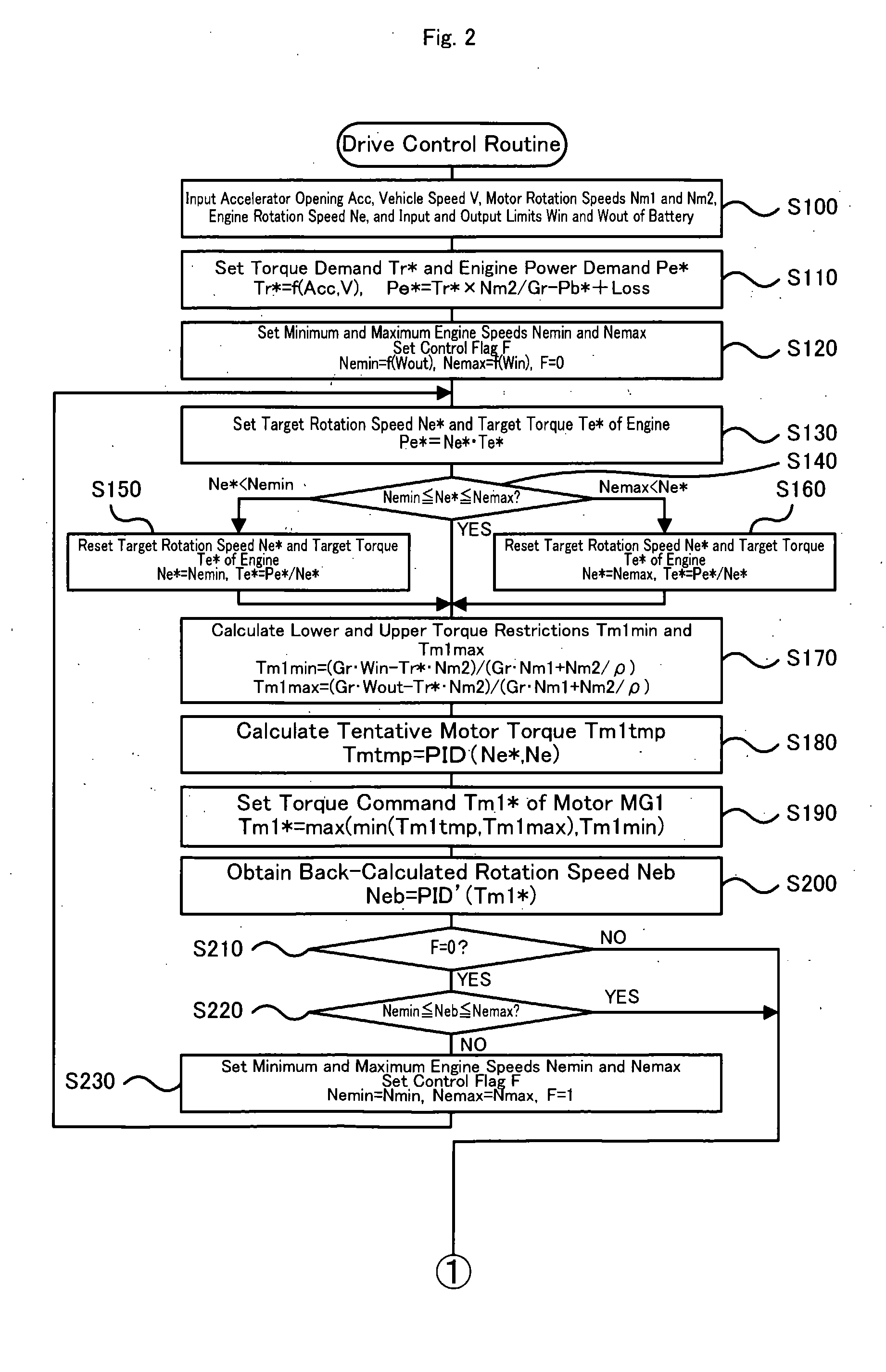 Power Output Apparatus, Control Method of Power Output Apparatus, and Vehicle Equipped with Power Output Apparatus