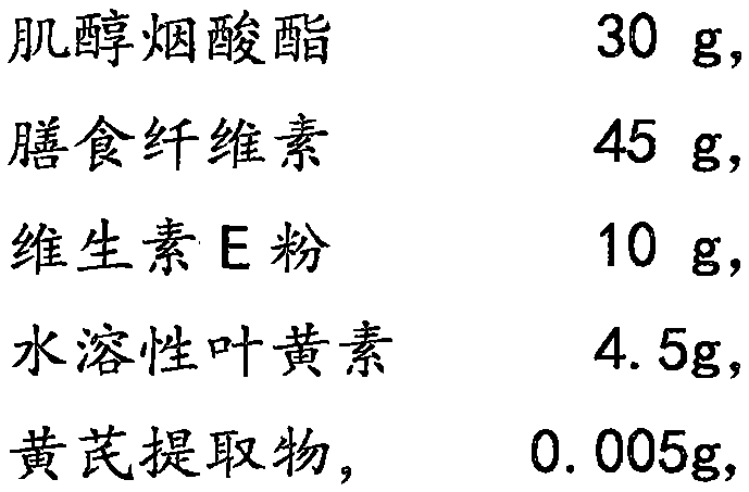 Inositol niacinate food nutritional agent and preparation method thereof