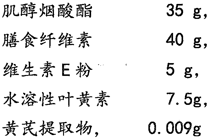 Inositol niacinate food nutritional agent and preparation method thereof