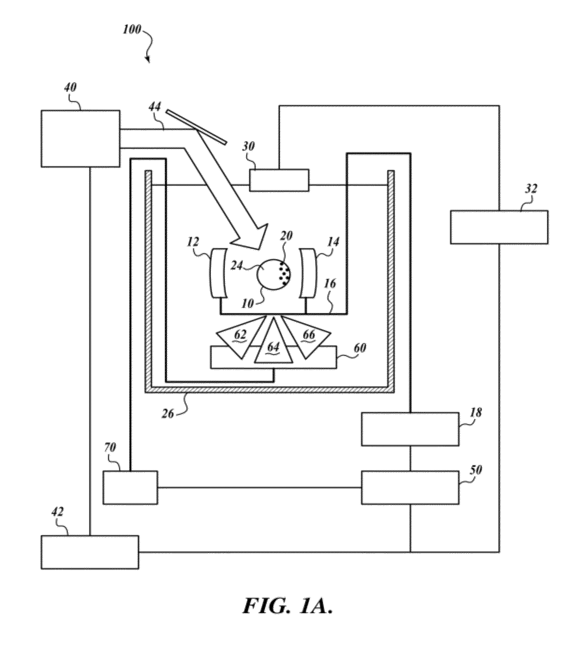 Method and system for background suppression in magneto-motive photoacoustic imaging of magnetic contrast agents